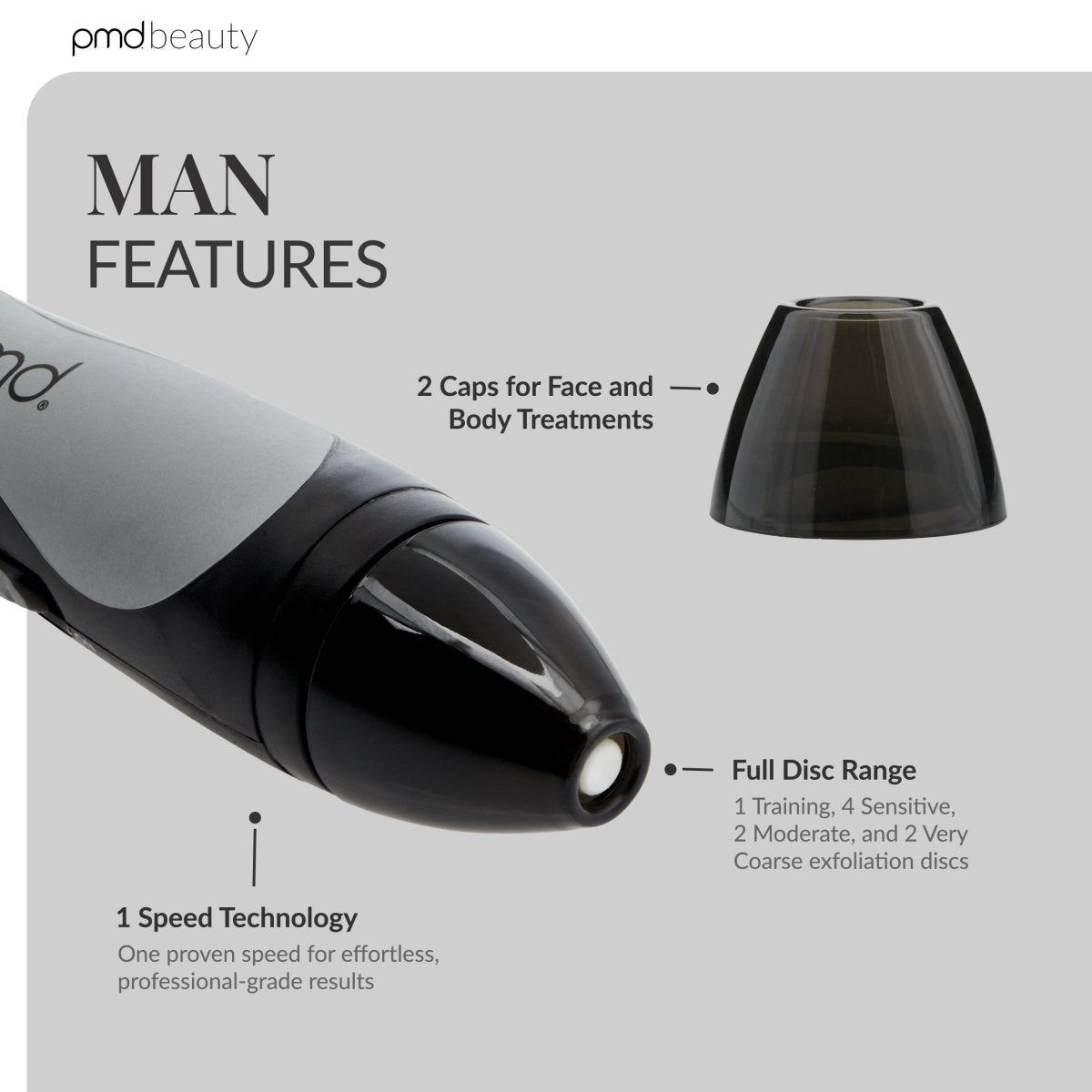 Personal Microderm Man - International