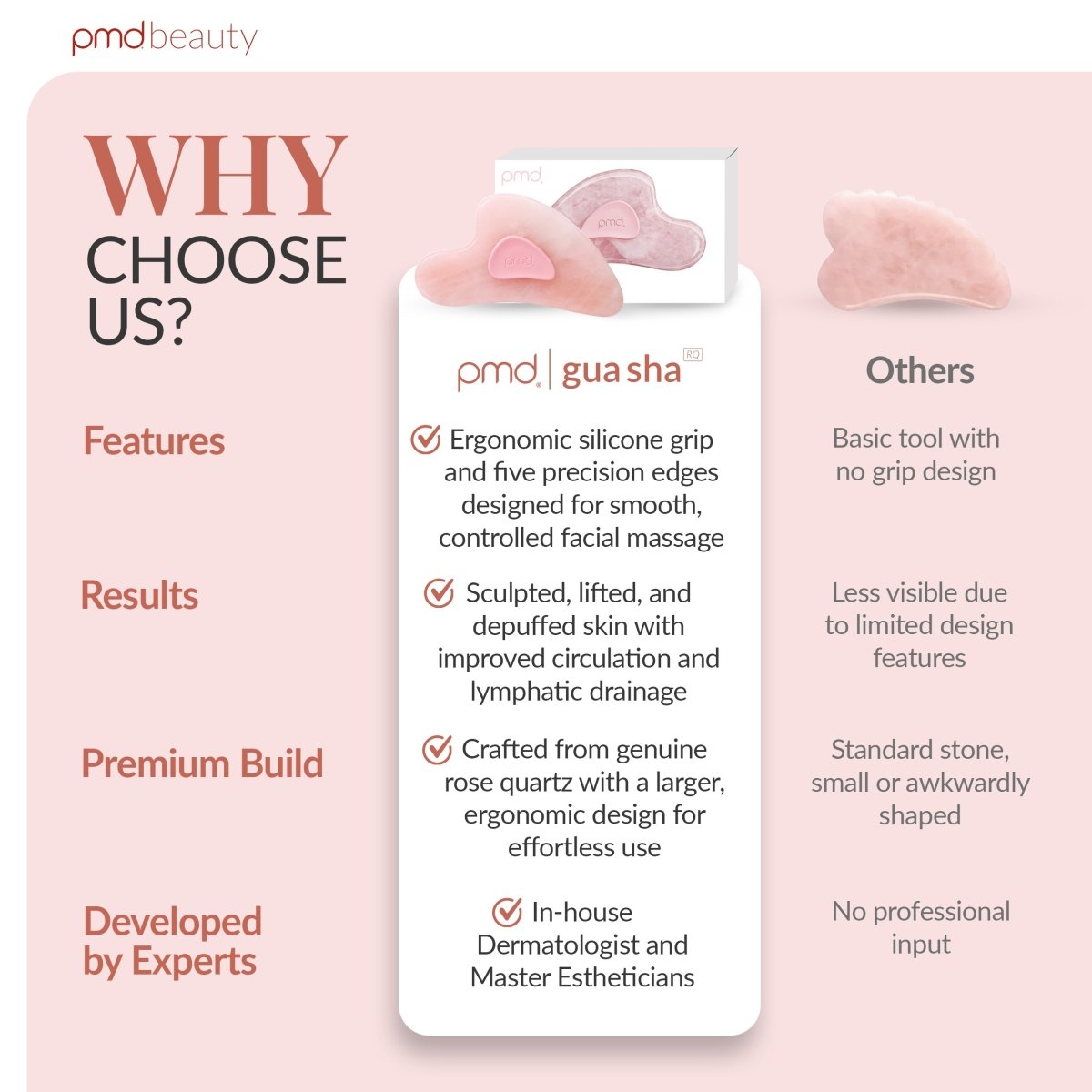 PMD Gua Sha RQ