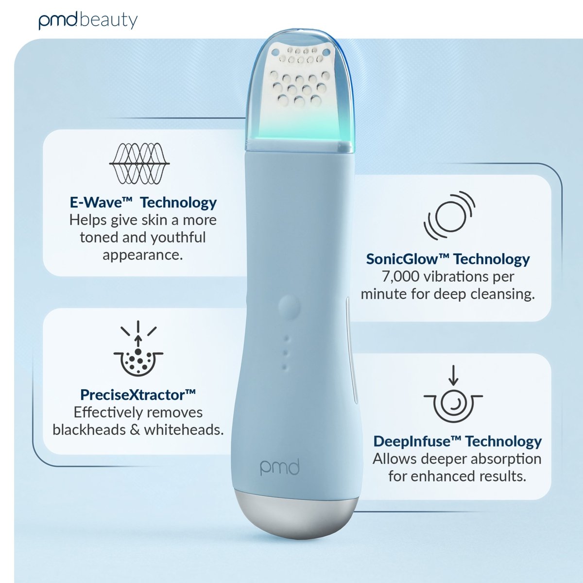 PMD Wave Pro - For Men